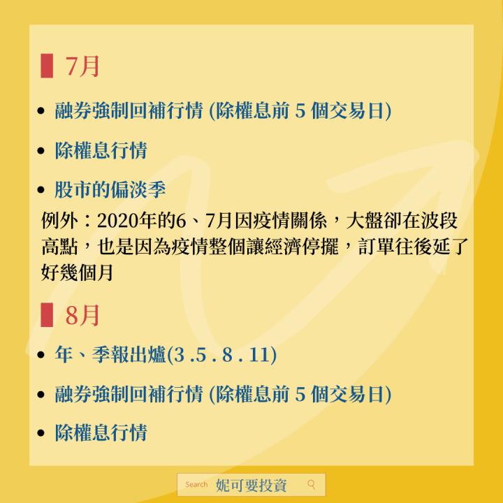 每年1~12月股市行事曆 - 妮可要投資