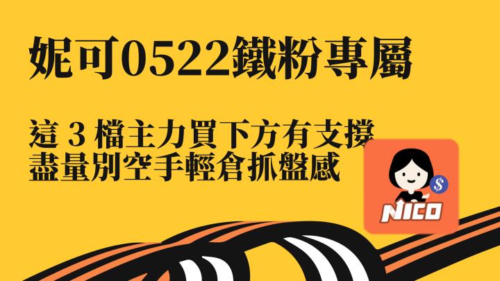妮可要投資教學影片
