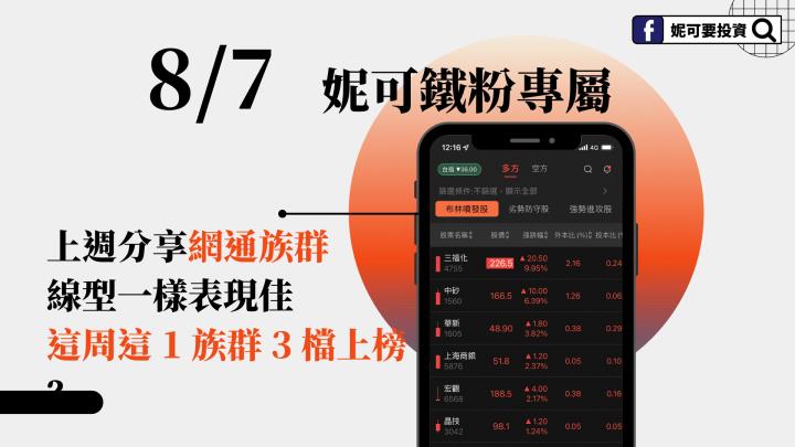 0807 妮可VIP鐵粉專屬： 上週分享網通族群 線型一樣表現佳 這周這 1 族群 3 檔上榜 ？