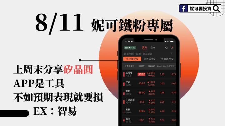 妮可VIP專屬文章： 上周末分享矽晶圓。APP是工具，不如預期表現就要損。EX：智易
