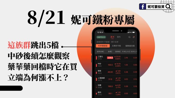 0821 妮可VIP鐵粉專屬： 這週APP跳出這 1 族群共有 5 檔，中砂後續怎麼看？