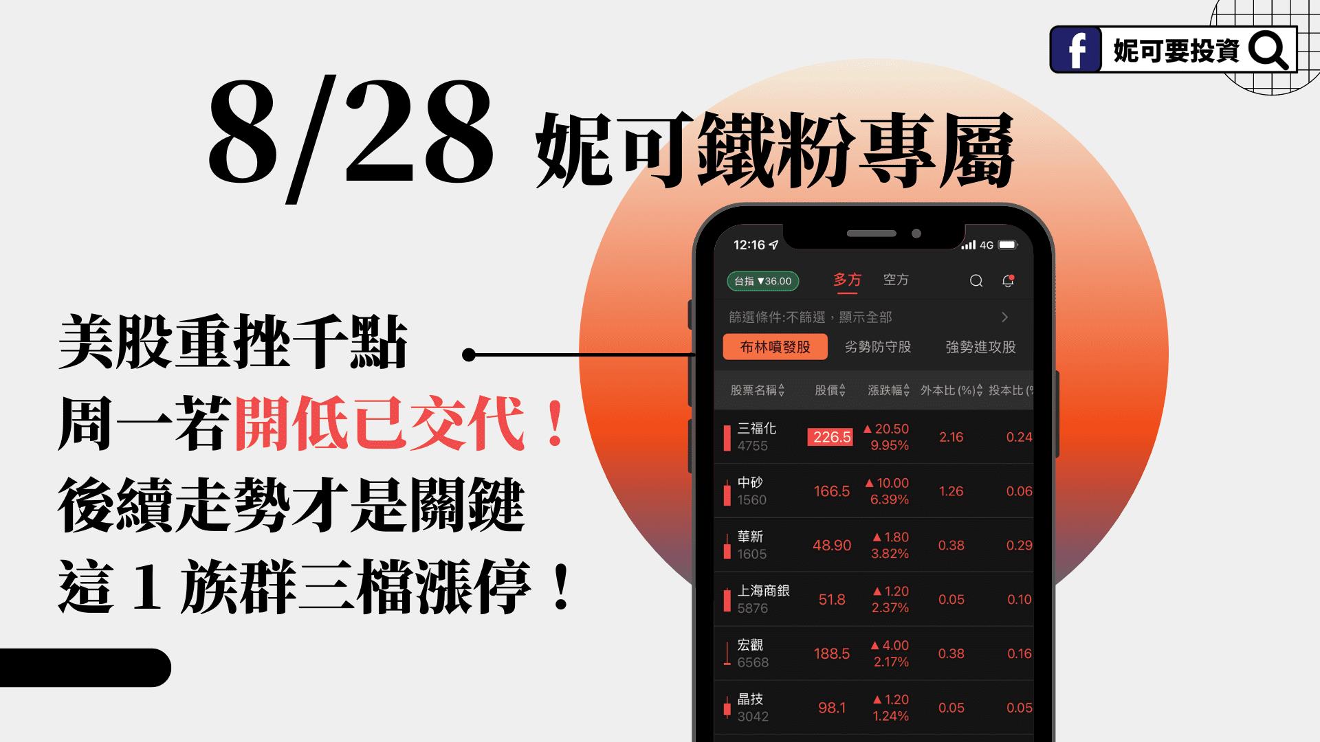 0828 妮可VIP鐵粉專屬： 美股重挫千點周一若開低已交代！ 後續走勢才是關鍵這1 族群三檔漲停！-妮可要投資| CMoney投資網誌