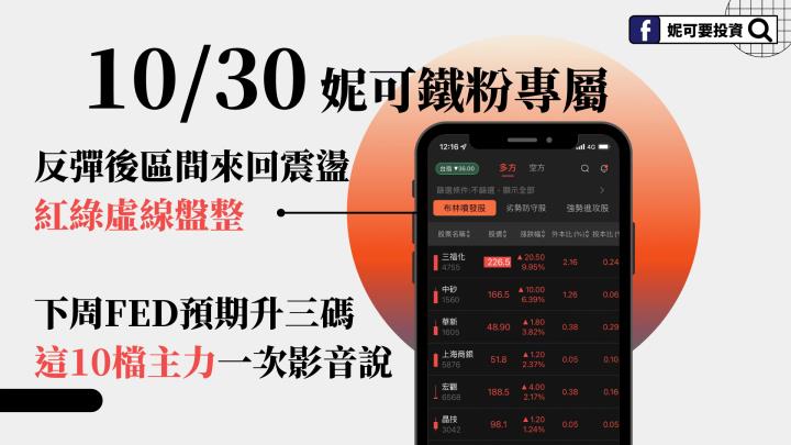 1106妮可VIP鐵粉專屬： 新盛力-標準布林噴發，下一檔在哪？區間盤整下周出方向？