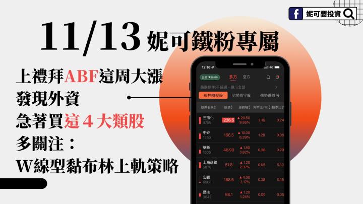 1113 妮可VIP鐵粉專屬： 上禮拜ABF這周大漲，外資急著買這４大類股；W線型黏布林上軌策略