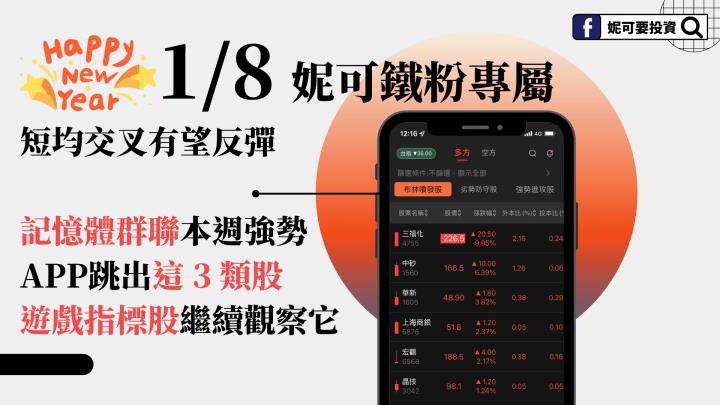 20230108 妮可VIP鐵粉專屬：短均交叉有望反彈，記憶體群聯本週強勢，APP跳出這3類股