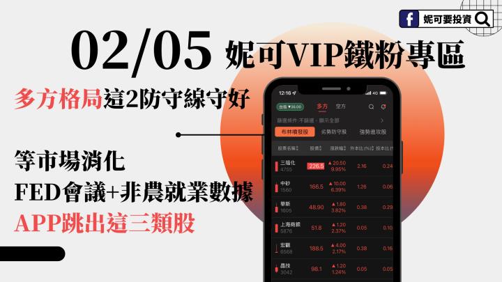 0205 妮可VIP鐵粉專屬：多方格局這2防守線守好，等市場消化FED會議、非農就業數據。