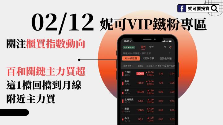 0212妮可VIP鐵粉專屬： 關注櫃買指數動向，這檔回檔到月線附近主力買	