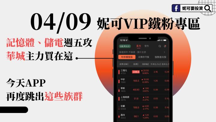 0409妮可VIP專區》記憶體、儲電週五上攻，華城主力買在這，今天APP再度跳出這些族群