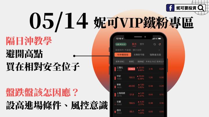 0514 妮可VIP專區 》隔日沖教學避開高點買在相對安全位子，盤跌盤該怎因應？
