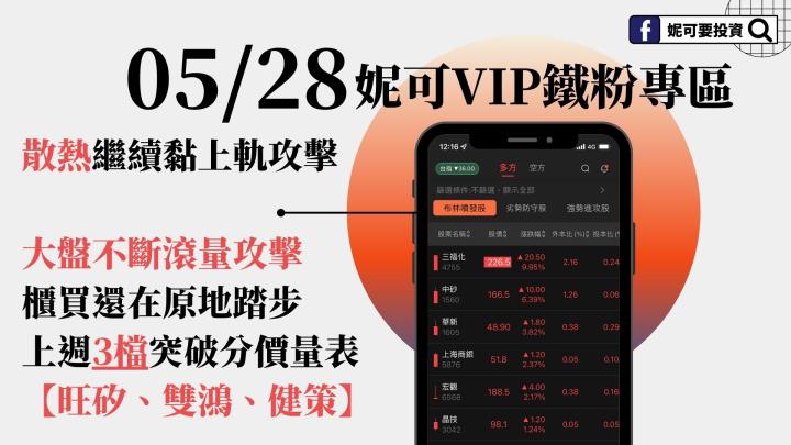 0528妮可VIP專區》散熱繼續黏上軌攻擊，櫃買還在原地踏步，上週3檔突破分價量表【旺矽、雙鴻、健策】