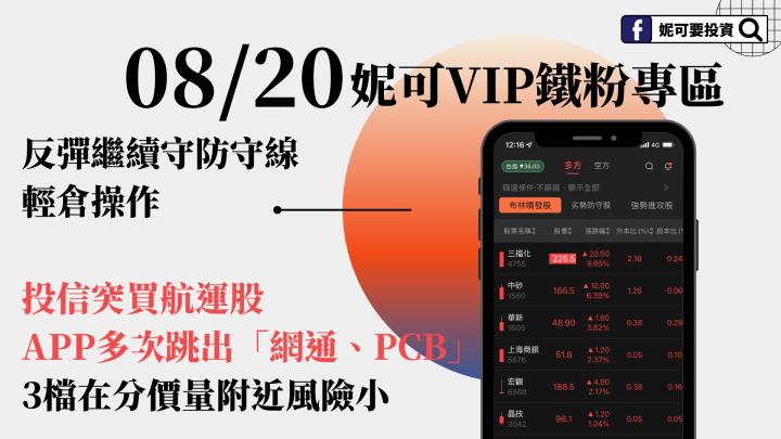 0820妮可策略》投信突買航運股，反彈輕倉操作繼續守防守線，3檔分價量附近風險小