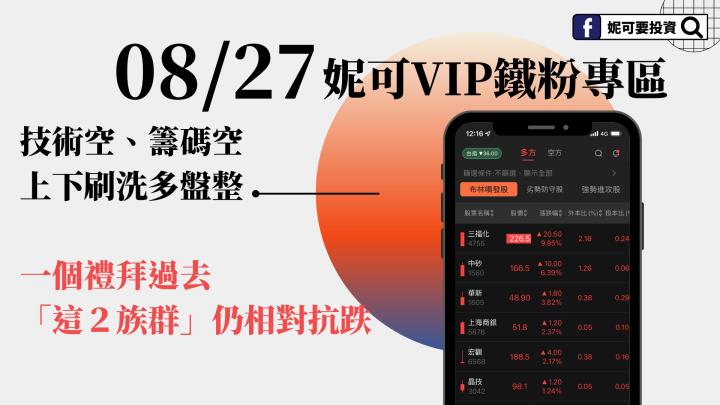 0827妮可VIP鐵粉專屬：技籌空、台積電島型反轉，網通族群、PCB製造繼續偏多看！