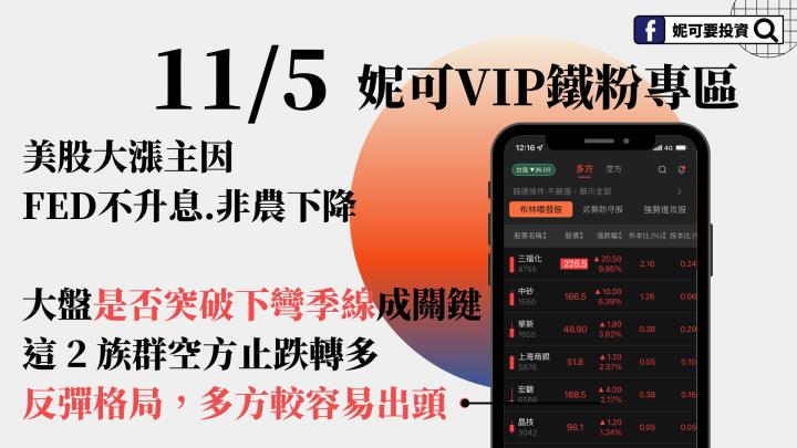 1105 | 妮可VIP專區 - FED不升息非農下降，大盤是否突破下彎季線成關鍵，這 2 族群空方止跌轉多