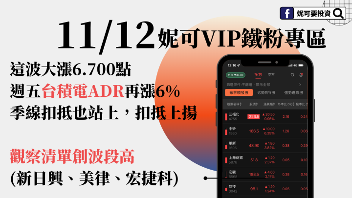 1112 妮可VIP專區》教學影音有彩蛋，台積ADR大漲，APP跳出多檔觀察清單。美律、新日興續創高。