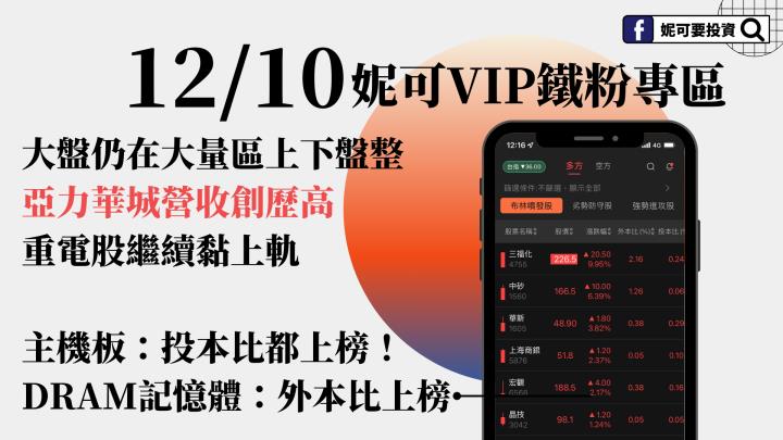 12010 | 妮可VIP專區 - 每周教學影音 ( 10ma慣性還在，再度在大量區上下盤整 )