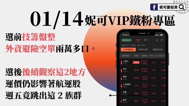 0114妮可周末教學影音》選前技籌盤整，外資避險空單兩萬多口。選後後續觀察這2地方