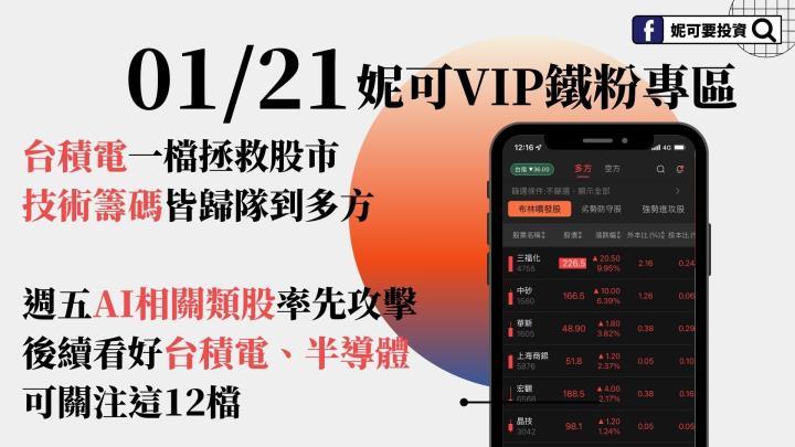0121 妮可VIP鐵粉教學影音：技術籌碼皆歸隊到多方，週五AI類股率先攻擊。後續看好台積電半導體可關注這些。