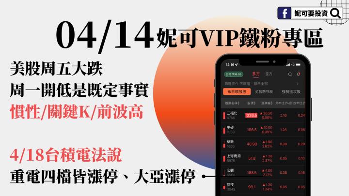 0414 | 妮可VIP周末教學影音 - 周一開低是既定事實，重電四檔皆漲停、大亞漲停，4/18台積電法說
