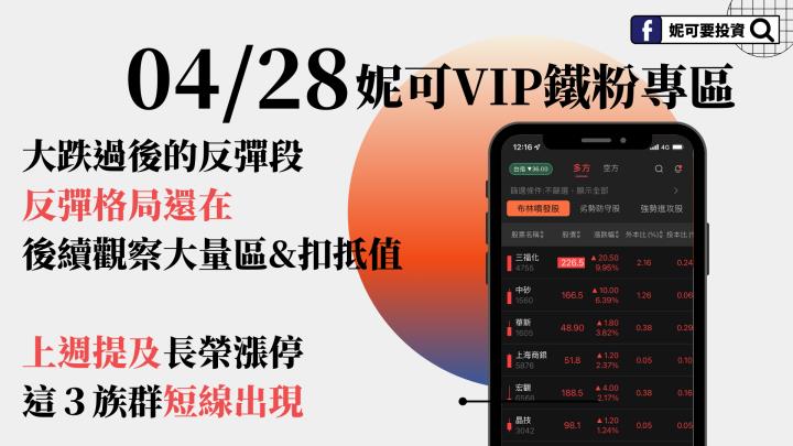 0428 妮可周末教學》大跌後的反彈段，5ma反彈格局還在，上週提及長榮漲停，這３族群短線出現