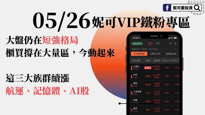 0526 妮可VIP周末教學》櫃買週五動起來，關注的三大族群繼續偏多看！航運、AI股、記憶體。