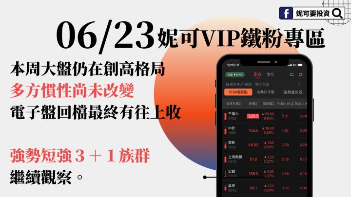 0623妮可策略》本周大盤仍在創高格局，多方慣性改變、看法才變