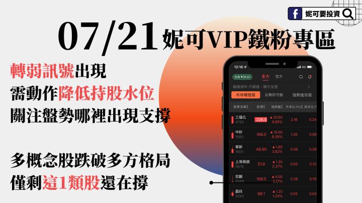 20240721妮可策略》轉弱訊號出線，需動作降低持股水位。關注盤勢什麼時候出現支撐吧