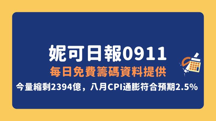 0911 妮可VIP文章》CPI通膨符合預期，今近期成交量最低的一天，這 2 檔盤整階段投信買
