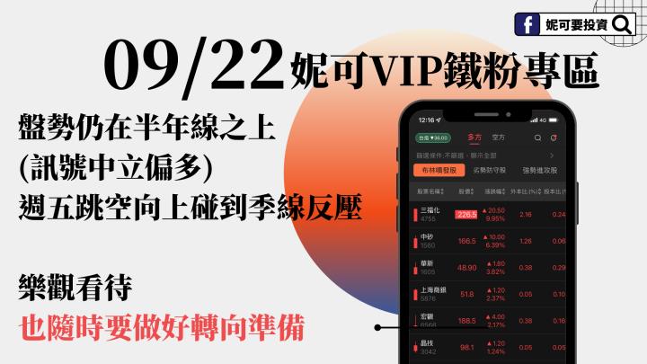 0922 妮可vip周末影音》盤勢仍中性偏多，樂觀但隨時有轉向可能，app這一概念股再度跳出