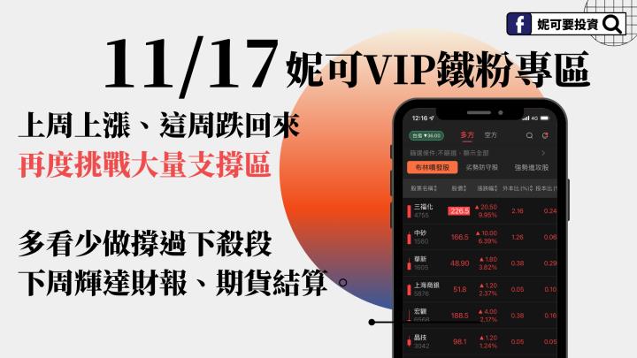 20241117 妮可策略》多看少做撐過下殺段，下周輝達財報、期貨結算。