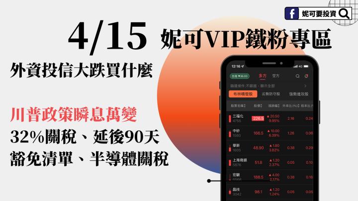 2025415 妮可VIP專區 》川普政策瞬息萬變，法人這幾天買這些。