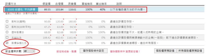 石油產業的龍頭股台塑化 (6505)，現在適合存股嗎?