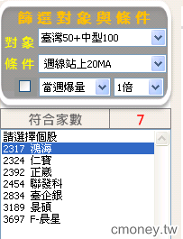 1020729金融遊樂園之台股史上最簡單買賣原則
