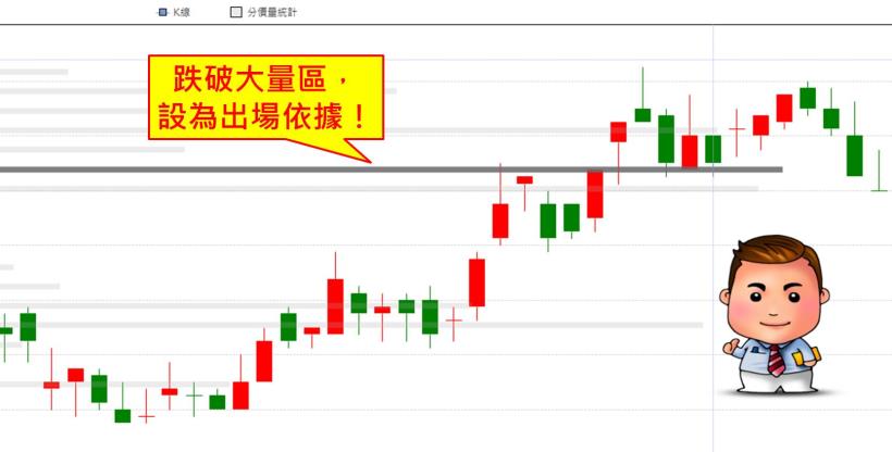他從人生勝利組 跌到 下流社會！只因為買股少做「這 1 件小事」... 竟賠到傾家蕩產！
