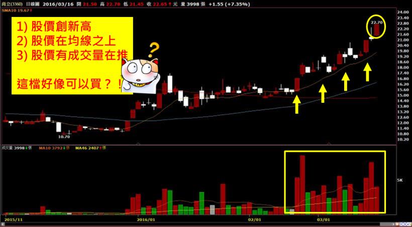  巴菲特：投資，先想不賠錢！1 個公認「最不會買錯」的方法，太高明了...