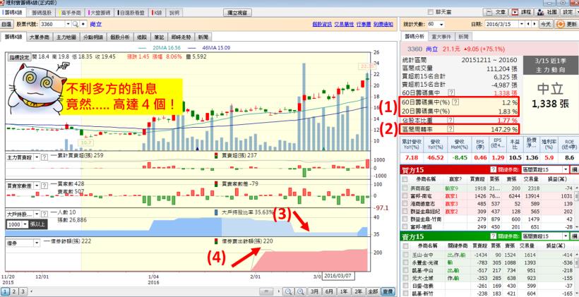  巴菲特：投資，先想不賠錢！1 個公認「最不會買錯」的方法，太高明了...