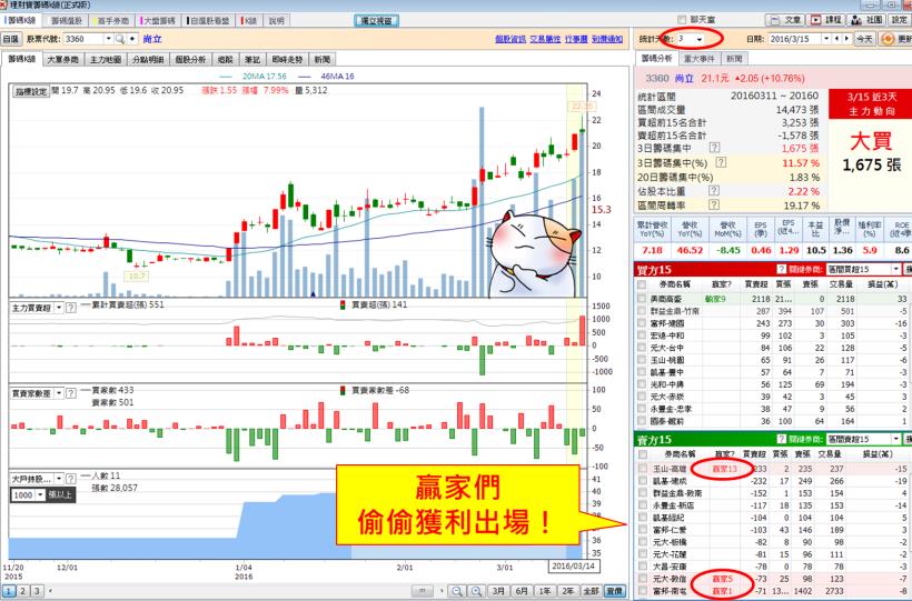  巴菲特：投資，先想不賠錢！1 個公認「最不會買錯」的方法，太高明了...