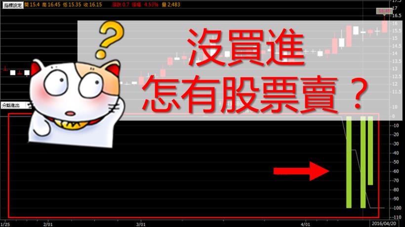 如果 1 檔股票，有人沒庫存，卻能「一直賣」，小心 不是「融券」這麼簡單！原因是這 6 點...