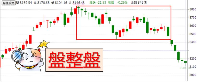 張忠謀：月領 5 萬，也存不了錢！小資族拚買房，這招「低薪儲蓄法」，22K 也能存百萬！