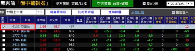 年輕人如何 1 份工作 領雙薪？4 個讓你「多領 9,200」的 簡單方法 ，連專家都 讚嘆！