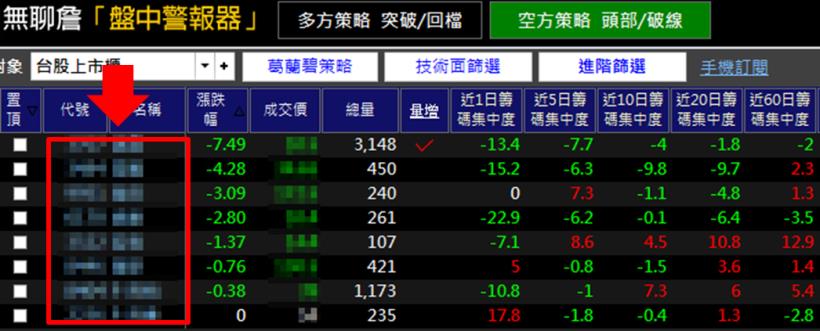年輕人如何 1 份工作 領雙薪？4 個讓你「多領 9,200」的 簡單方法 ，連專家都 讚嘆！
