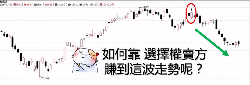 別踏上 零存款人生！這一招，只要花 2 萬元，獲利 25％，當個包租婆，穩穩收租金！