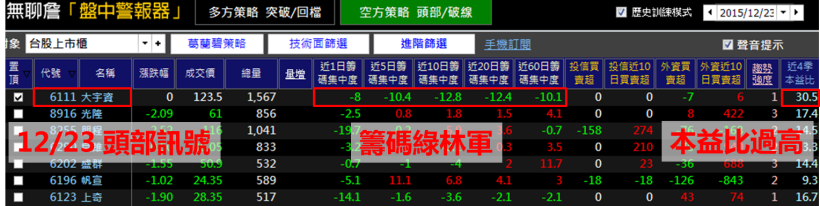 薪水少，狂省錢也沒用！上班族必學「投資妙招」，竟讓存款 10 天多出 29,300！