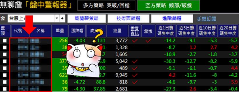 薪水少，狂省錢也沒用！上班族必學「投資妙招」，竟讓存款 10 天多出 29,300！