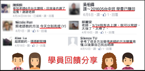 市場「年賺 80％」秘密大公開，學起來，邁向財富自由 第一步！