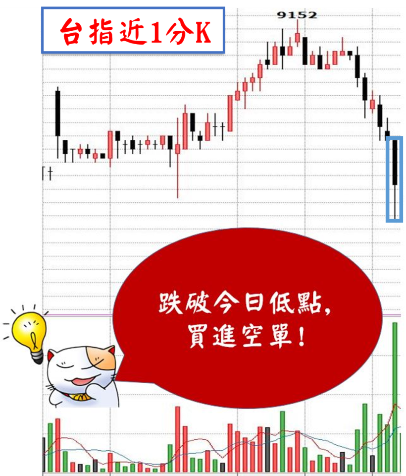 擺脫低薪命！大學生 阿偉：每天打零工，只做這「1」件事，畢業後 存款增肥『300％』！