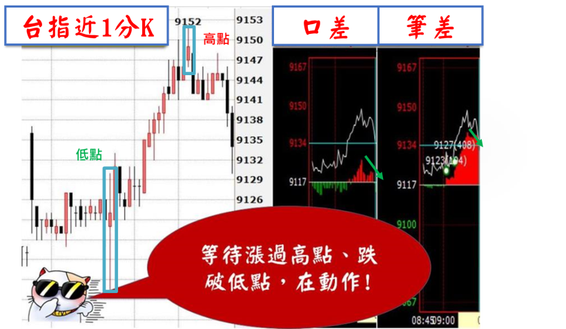 擺脫低薪命！大學生 阿偉：每天打零工，只做這「1」件事，畢業後 存款增肥『300％』！