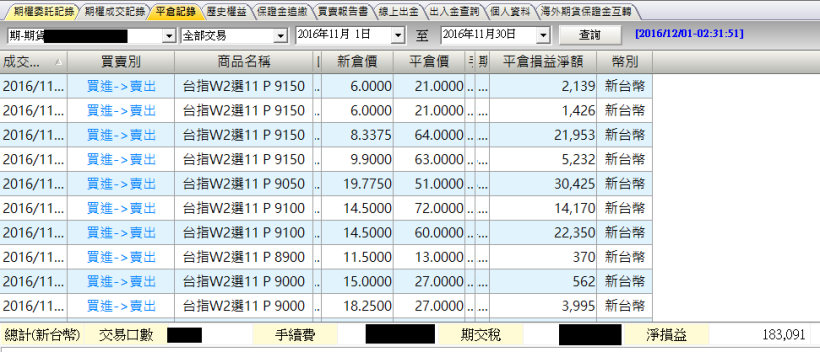 每一個決定，都由自己負責！留學生阿微 1 個月賺 18 萬，從虧錢轉盈的開始是...