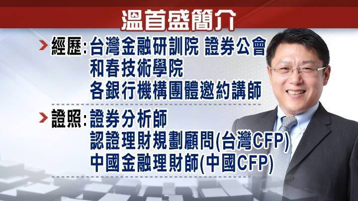 超簡單 6 步驟找出「海撈密技」,用 布林通道 挑股,有 70% 很會 飆!...(附圖文說明)