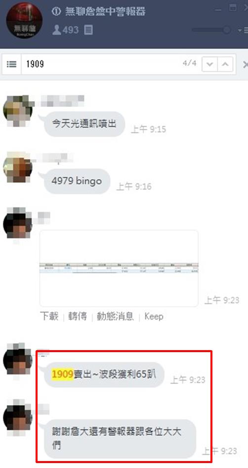 從不懂 K 線，到 3 個月獲利 64.93％！上班族媽媽：「我第一次 買股票，這麼成功...」