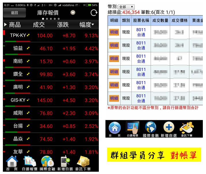 靠飆股 6 撇步，學員大賺TPK、中租、威剛！無聊詹 4/6 (四) 晚上 8 點，線上直播！